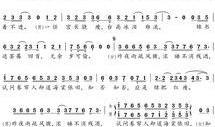 一生所爱最新爆料歌词,深情演绎爱情永恒旋律