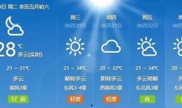 西安天气最新爆料,最新爆料揭示秋日凉爽与晴雨交替之谜”